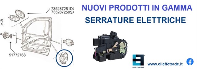 Banner Serrature Elettriche